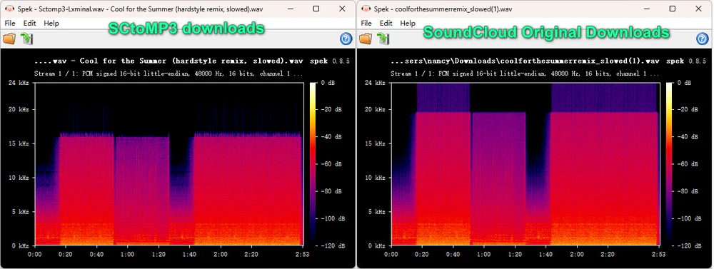 Spek comparison showing a 16kHz cutoff in SCtoMP3 WAV output