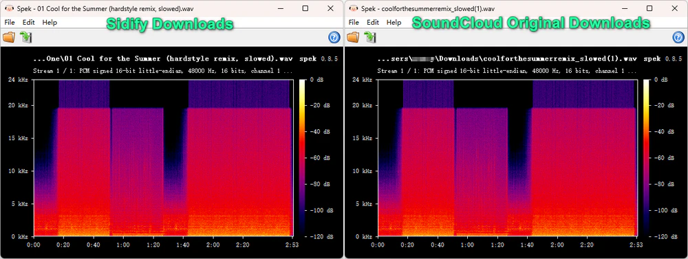 Spek comparison showing nearly identical spectra for Sidify WAV and the original SoundCloud WAV