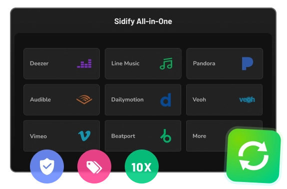 all in one music downloader