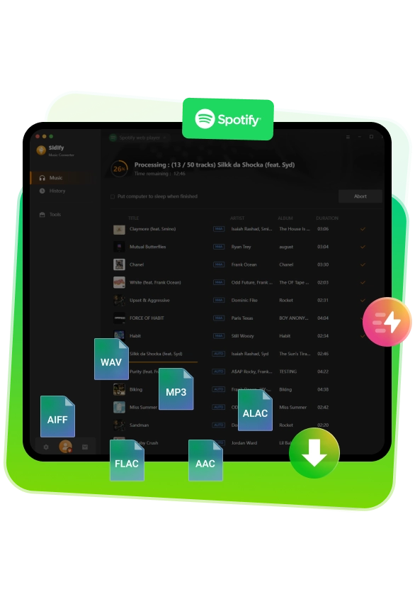 spotify converter for mac