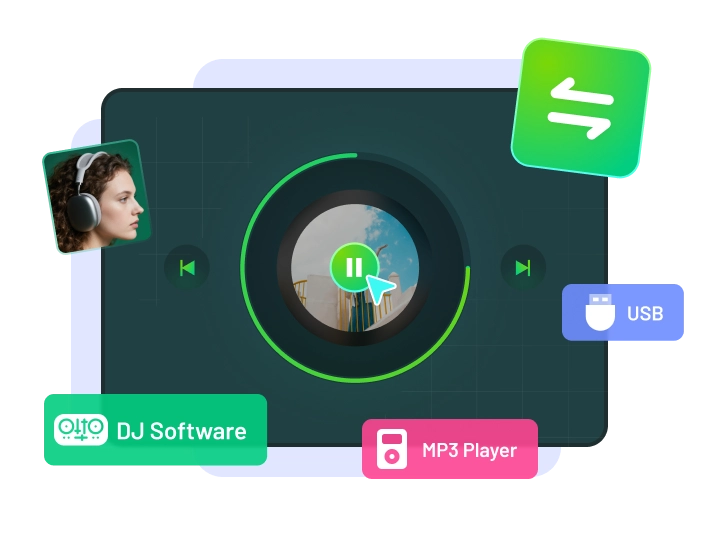 tansfer spotify downloads to other device