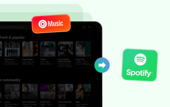 transfer youtube music playlists to spotify