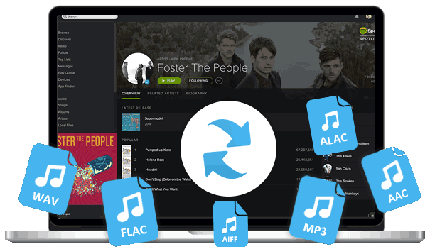 Convert Apple Music to MP3/ AAC/ FLAC/ WAV
