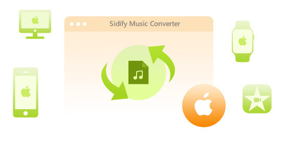 spotify converter for mac free