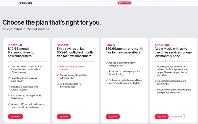 apple music pricing plans