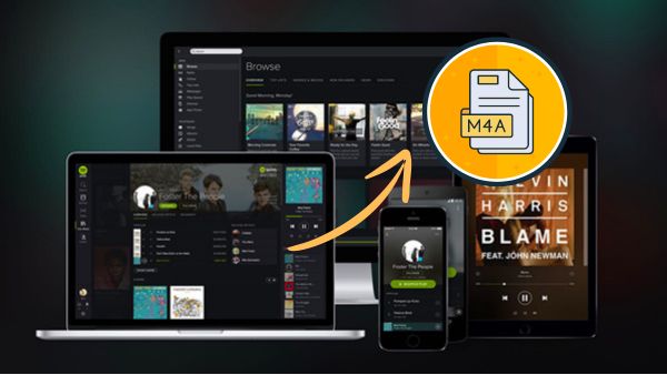 convert spotify music to m4a format