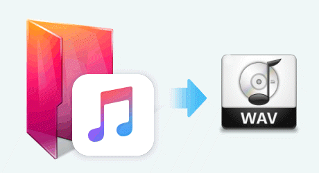 Apple Music to WAV