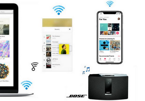 Play Apple Music on SoundTouch