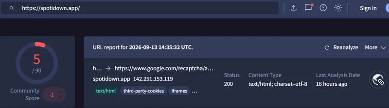 SpotiDown VirusTotal URL scan result