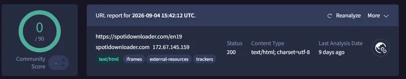 SpotiDownloader VirusTotal URL scan result