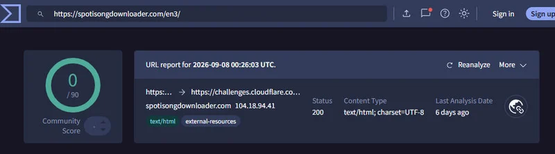SpotiSongDownloader VirusTotal URL scan result