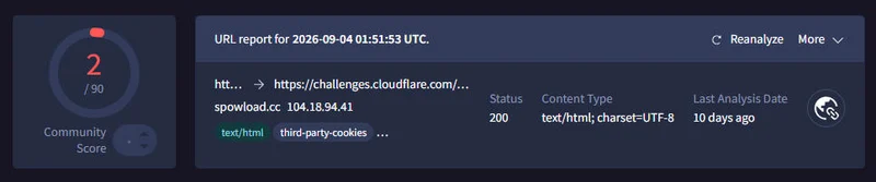SpowLoad VirusTotal URL scan result