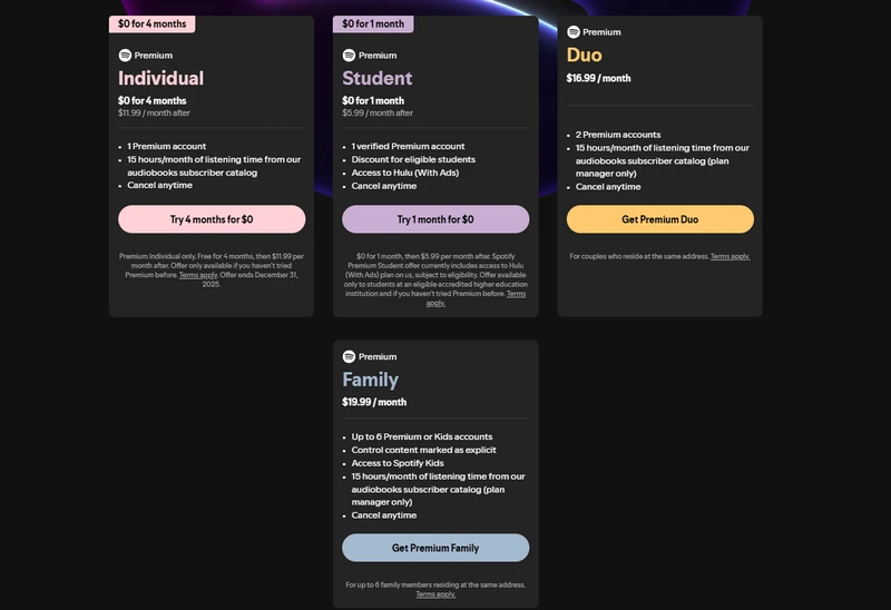 spotify subscription plans