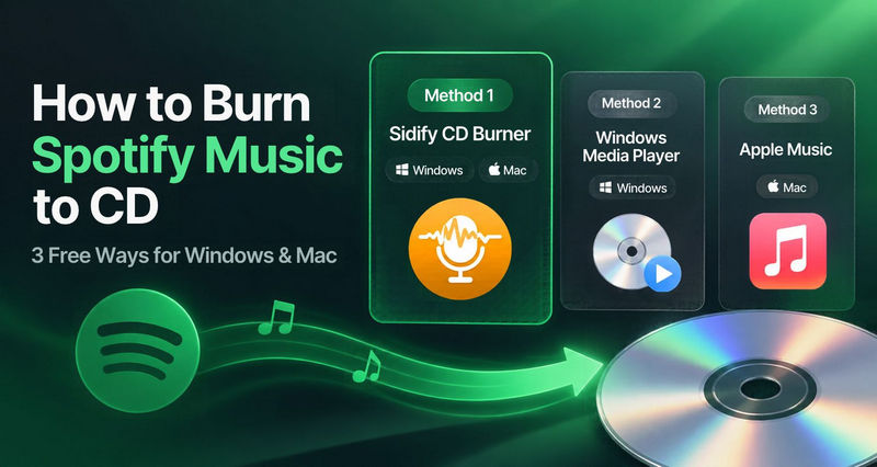 How to burn Spotify to CD on Windows and Mac