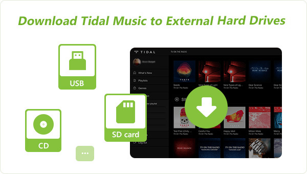 download tidal music to external hard drives