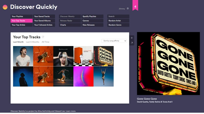 quickly view spotify behaviors