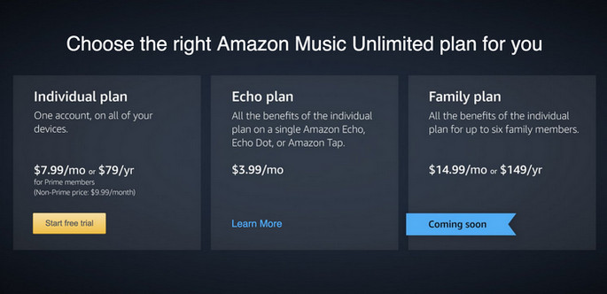 Amazon Music Unlimited costs