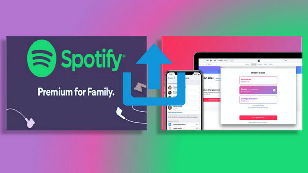 Switch Plan for Apple Music and Spotify