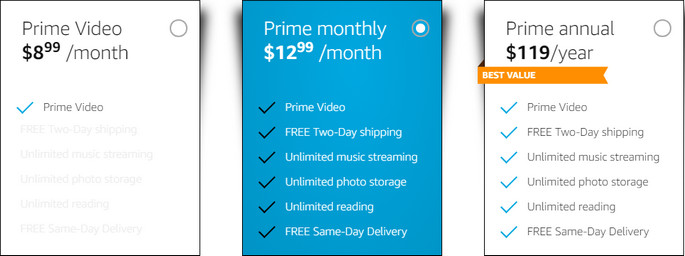 Amazon Prime price